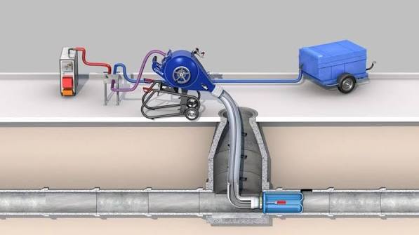 Trenchless CIPP Lining