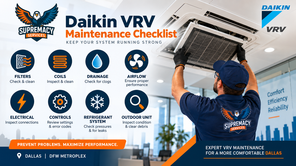 Daikin VRV maintenance checklist covering filters, coils, drainage, airflow, electrical components, controls, refrigerant system and outdoor unit inspection.