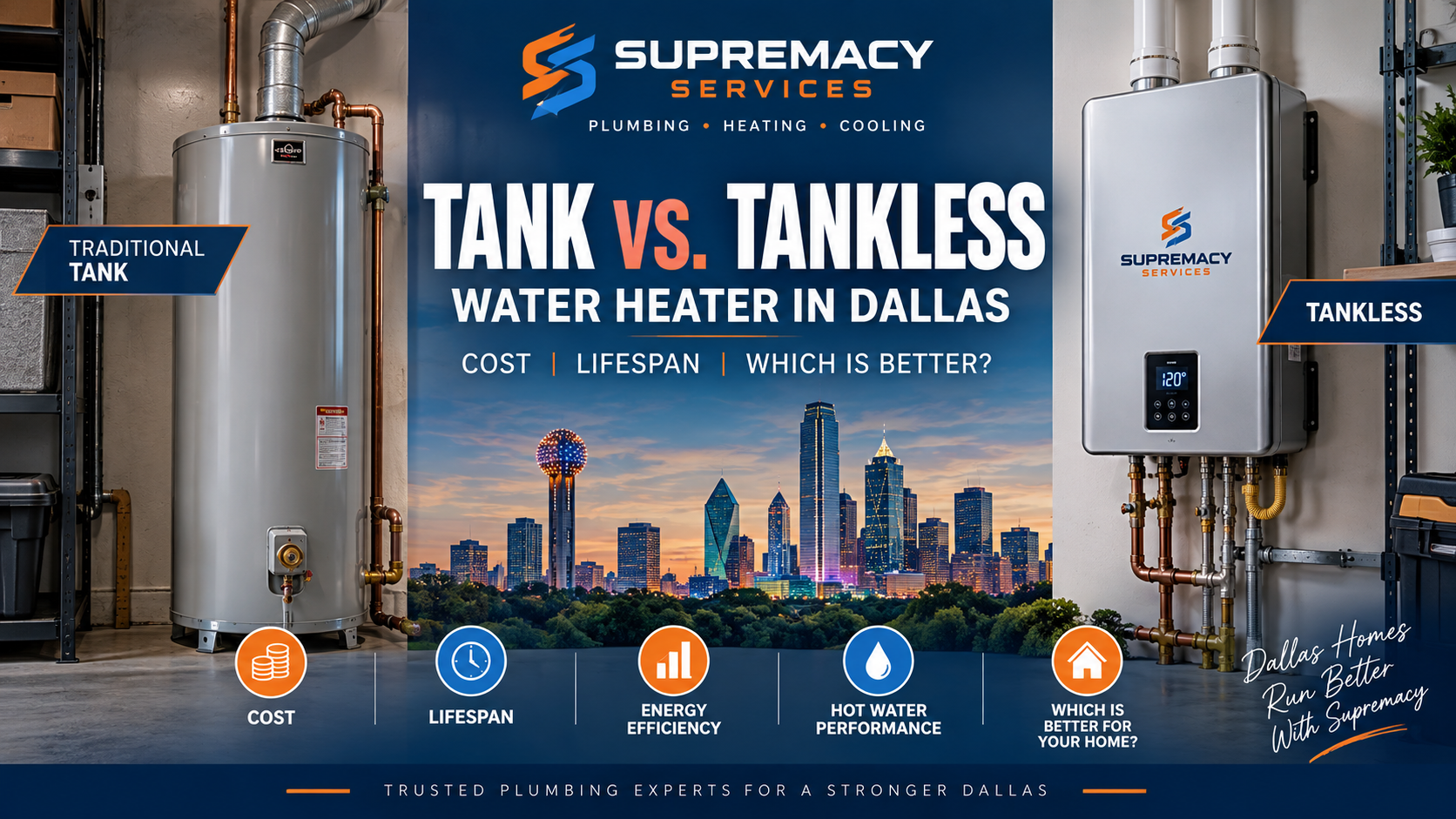 Tank vs tankless water heater in Dallas comparison by Supremacy Services.