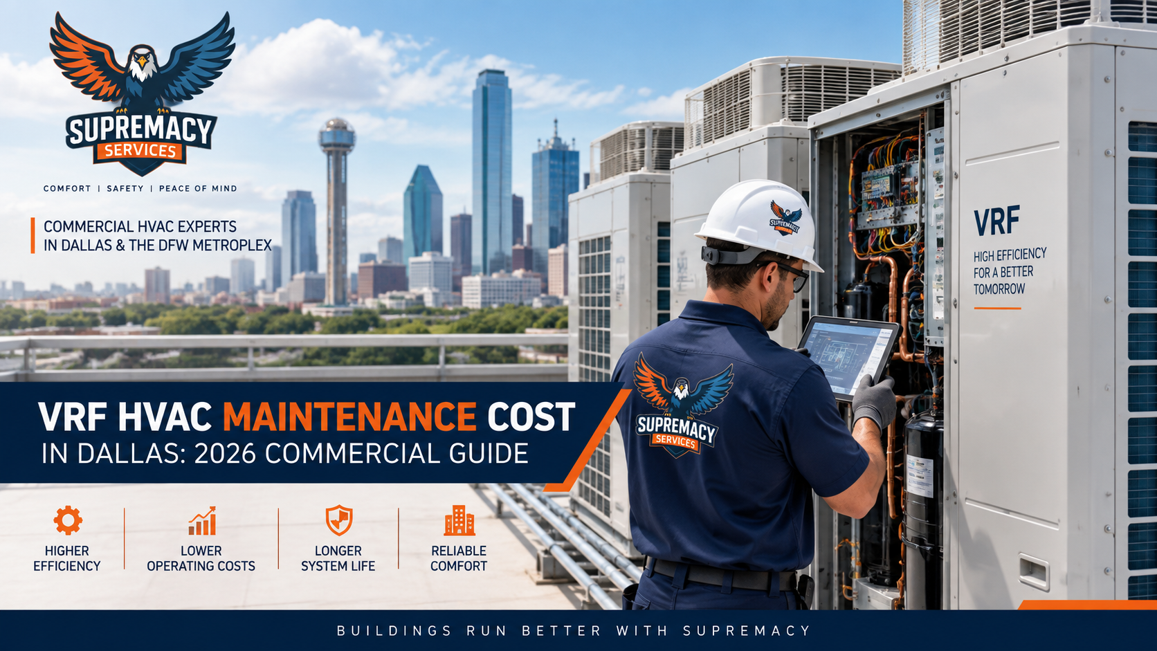 VRF HVAC maintenance cost Dallas Commercial HVAC technician performing VRF system maintenance on rooftop equipment in Dallas